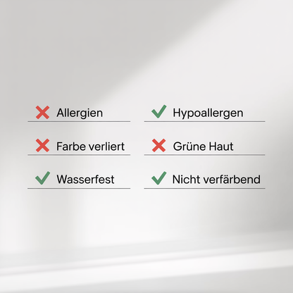 Geburtsstein Goldring